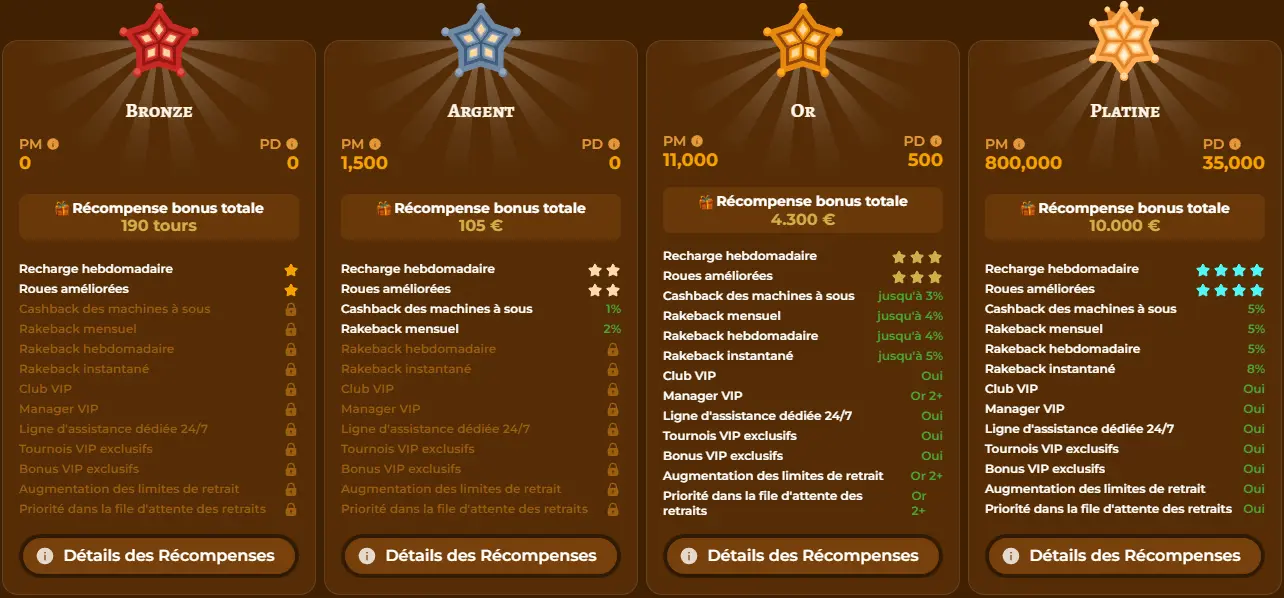 playjonny vip